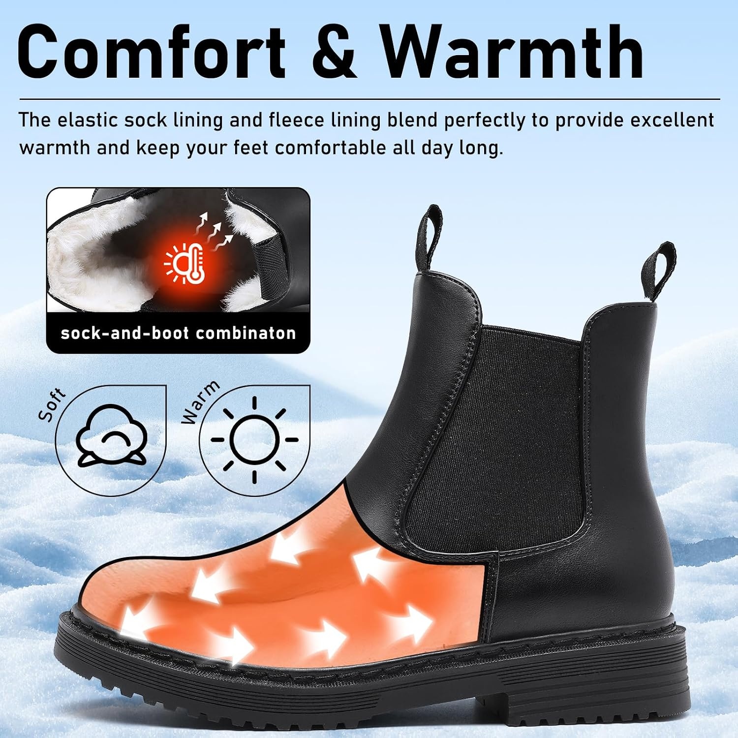 image:imageWomens Winter Chelsea Boots Warm Faux Fur Lined Chunky Lug Ankle Booties SlipOn Design Features Elastic Side Panels A Platform Sole And Round Toe For Commuting Shopping And TravelBlack