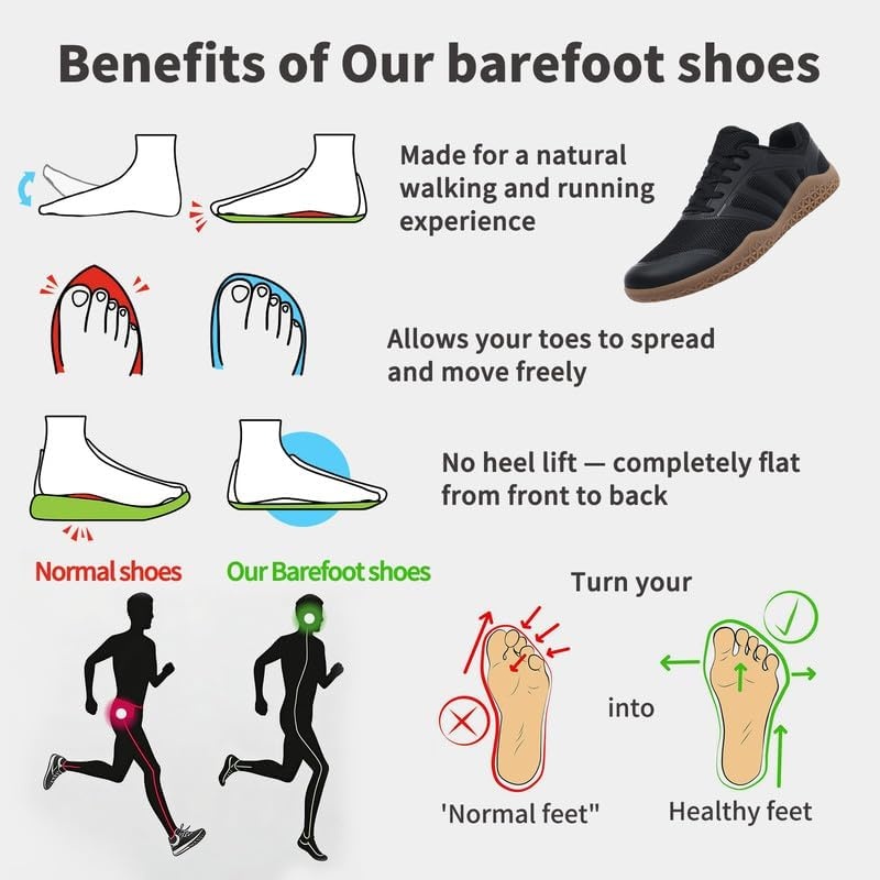image:imageziitop Barefoot Shoes Men Sneakers Casual Wide Toe Box Running Footwear Zero Drop Tennis Minimalist Walking Grounding Shoes for Gym Workout Weightlifting Hiking Cross Training Trail ClimbingBlack Gum