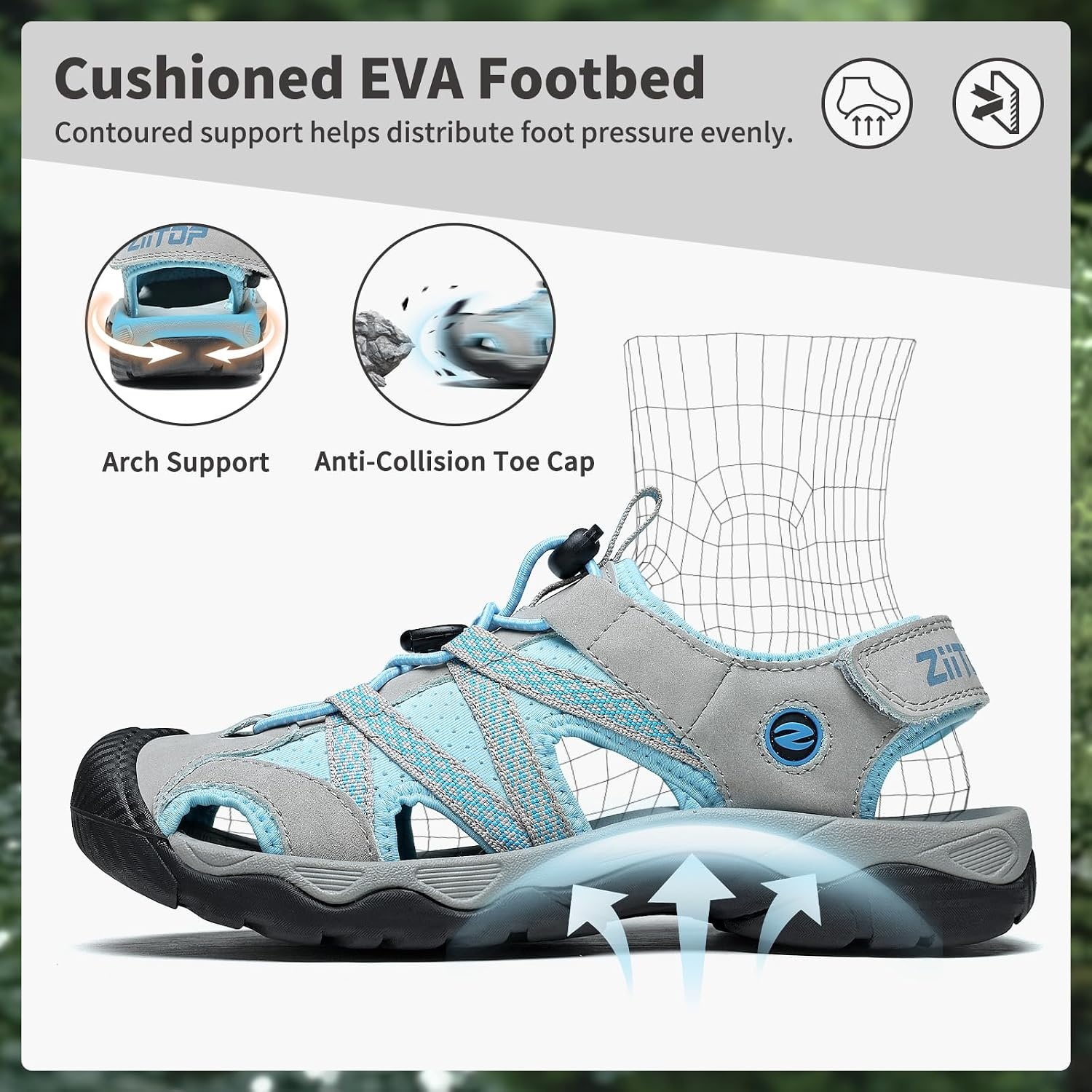 image:imageziitop Womens Hiking Sandals Closed Toe Summer Outdoor Walking Sandal Adventurous Beach Lace Adjustable Double Buckle Water ShoesLightbluegray