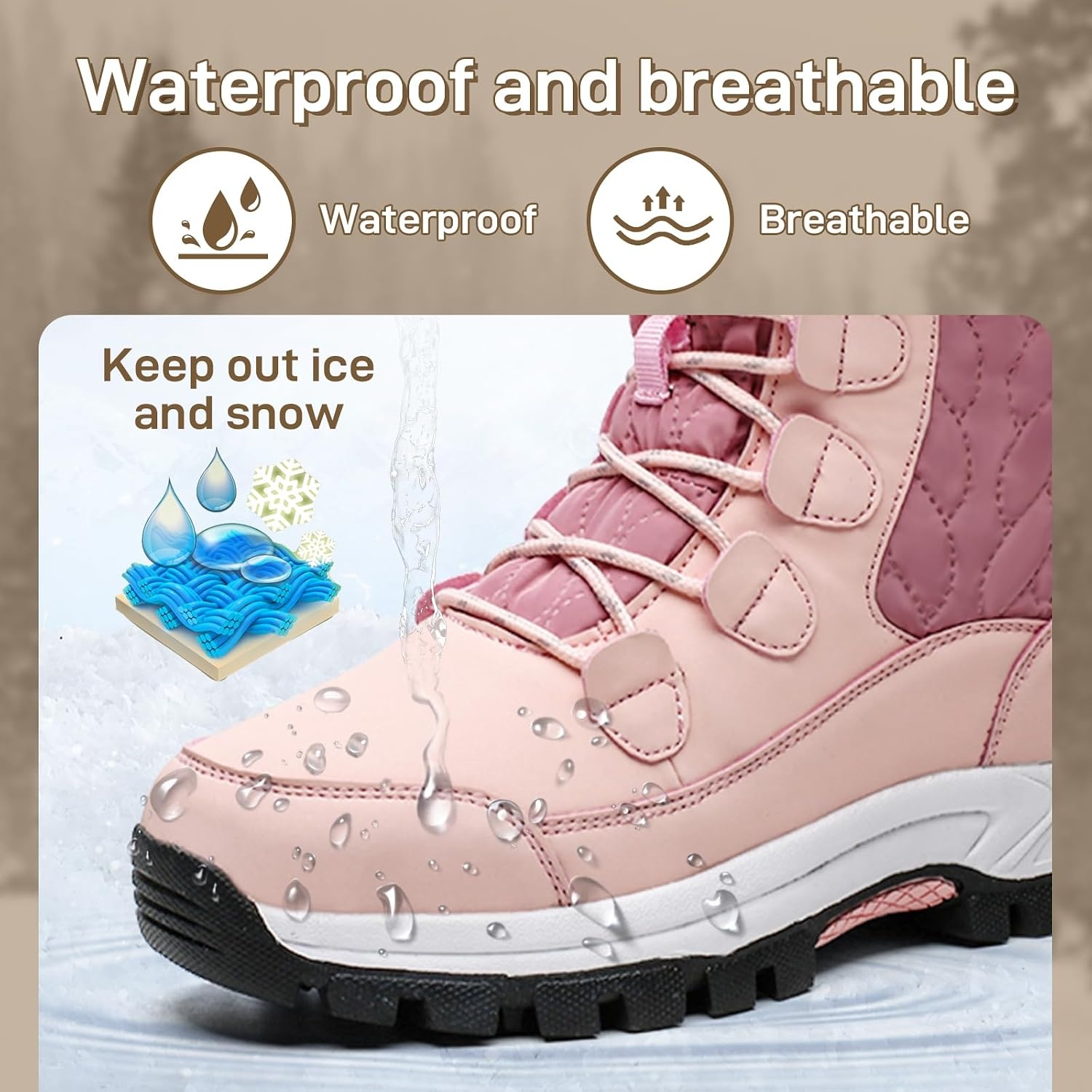 image:imageziitop Womens Snow Boots Waterproof Warm Fur Lined Mid Calf Winter Boots Lace Up ColdResistant Outdoor Walking Shoes for Women Ladies BootiesPink