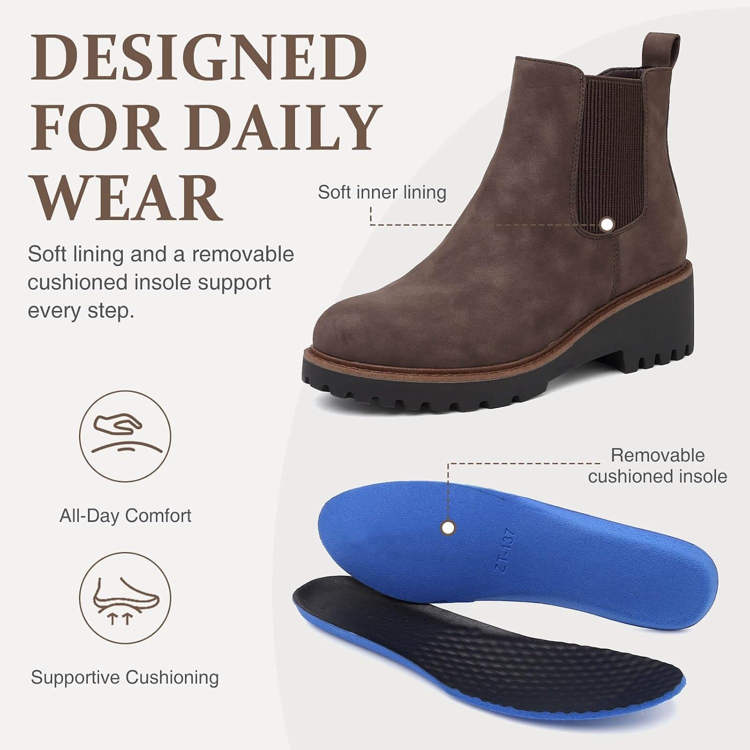 image:imageWomens Chelsea Wedge Boots Side Zip Lug Sole Round Toe Fall Ankle BootsBrownmatte