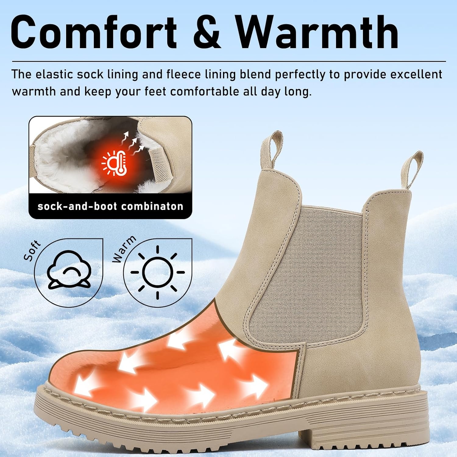 image:imageWomens Winter Chelsea Boots Warm Faux Fur Lined Chunky Lug Ankle BootiesApricot