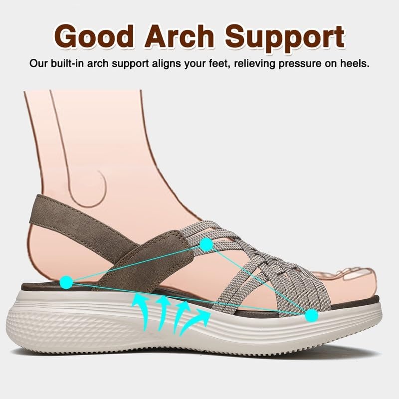 image:imageziitop Womens Sandals Women Footwear Ladies Summer Sandals with Arch Support Comfortable Walking Beach shoes Flat Wedge for Dressy Vacation Travel Office Party Shopping Dating Nursing Water SportsCoffee