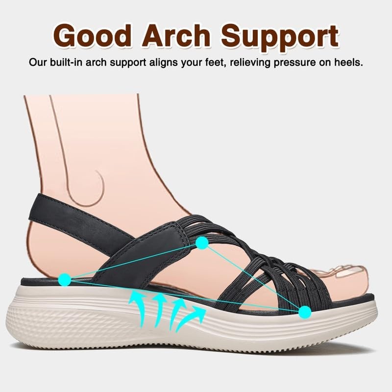 image:imageziitop Womens Sandals Women Footwear Ladies Summer Sandals with Arch Support Comfortable Walking Beach shoes Flat Wedge for Dressy Vacation Travel Office Party Shopping Dating Nursing Water SportsBlack