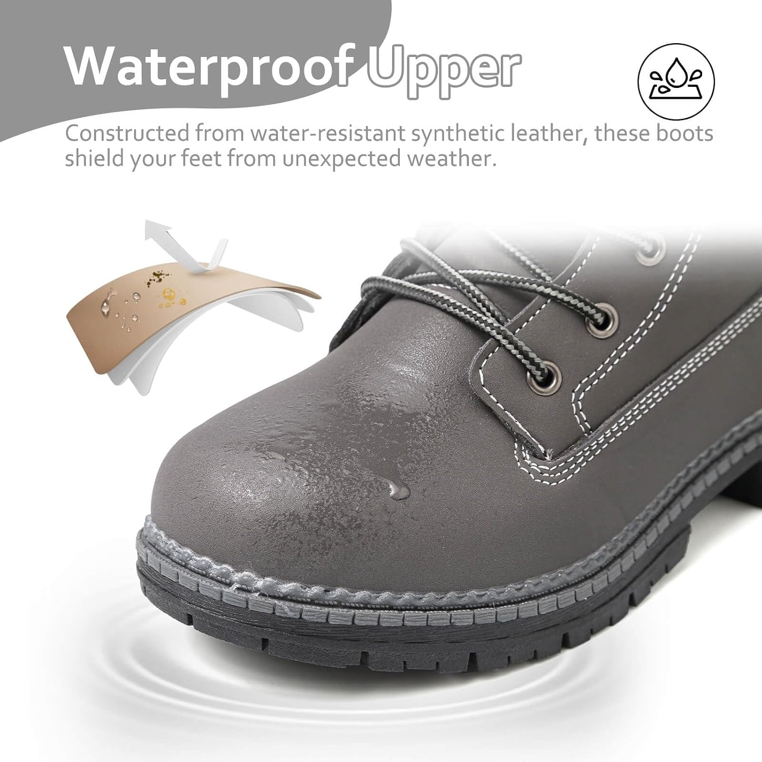 image:imageziitop Womens Combat Ankle Boots Waterproof Fashion Casual Lace Up Low Heel Fall Boots Ladies AntiSlip Lightweight Outdoor Work BootiesGrey